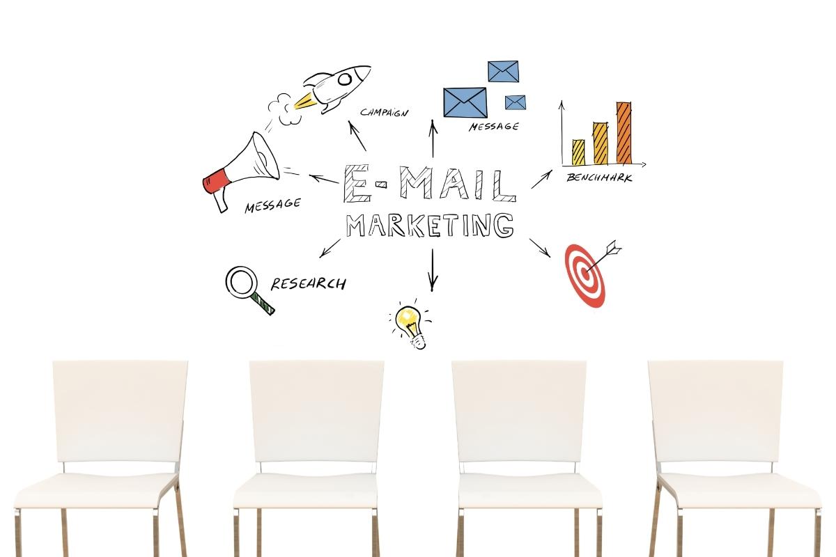 9 Ways to Optimize Your Mailchimp Email Marketing Campaigns 2 Mailchimp email marketing campaigns