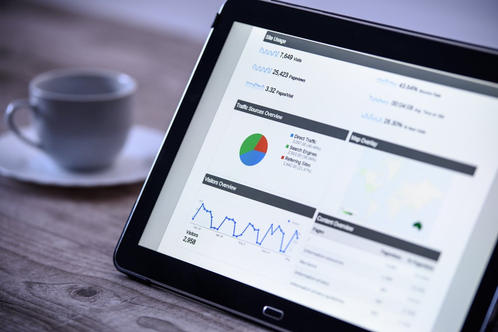 The Real Difference Between Landing Page Views vs Link Clicks 2 What is Bounce Rate in Google Analytics?