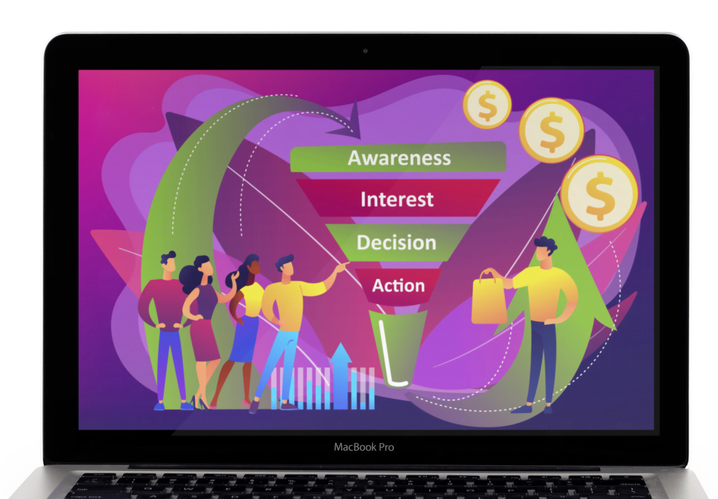 AIDA - What is a sales funnel 