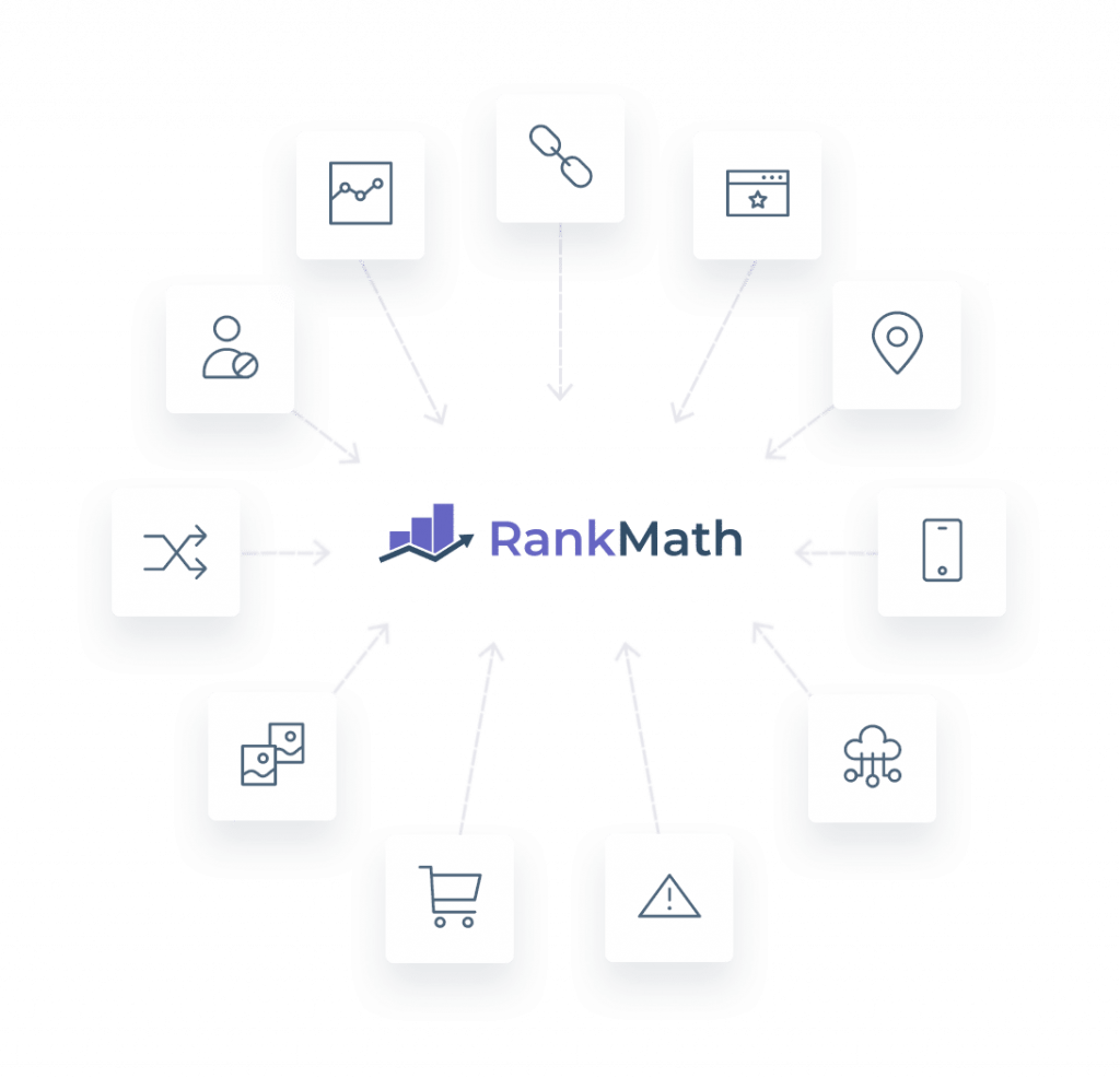 Why Rank Math is the Best SEO Plugin for WordPress 2 Why Rank Math is the Best SEO Plugin for WordPress