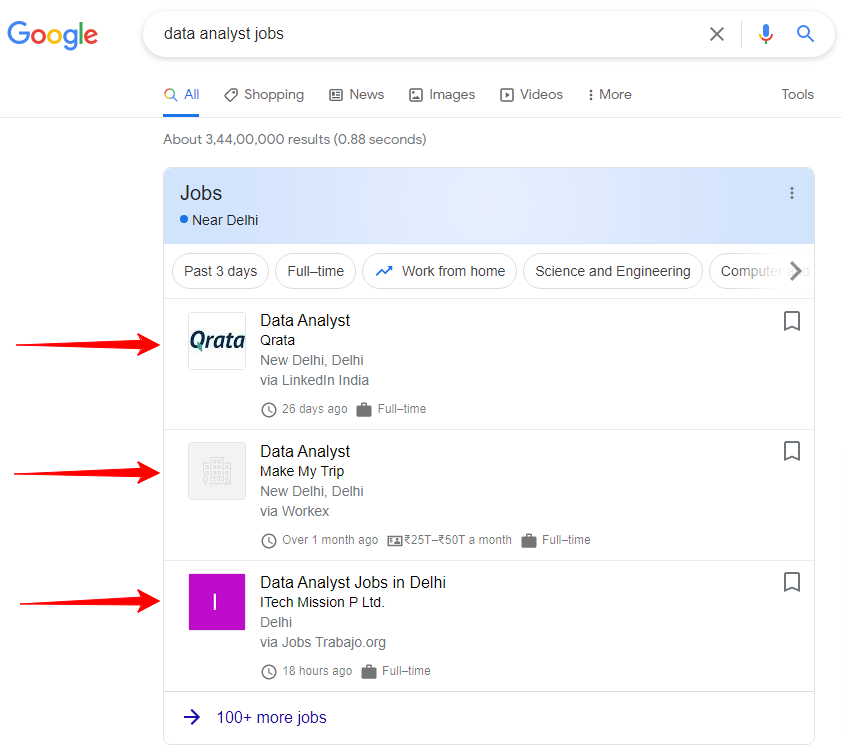 14 Types Of Search Results You Can Optimize For 15 jobs pack