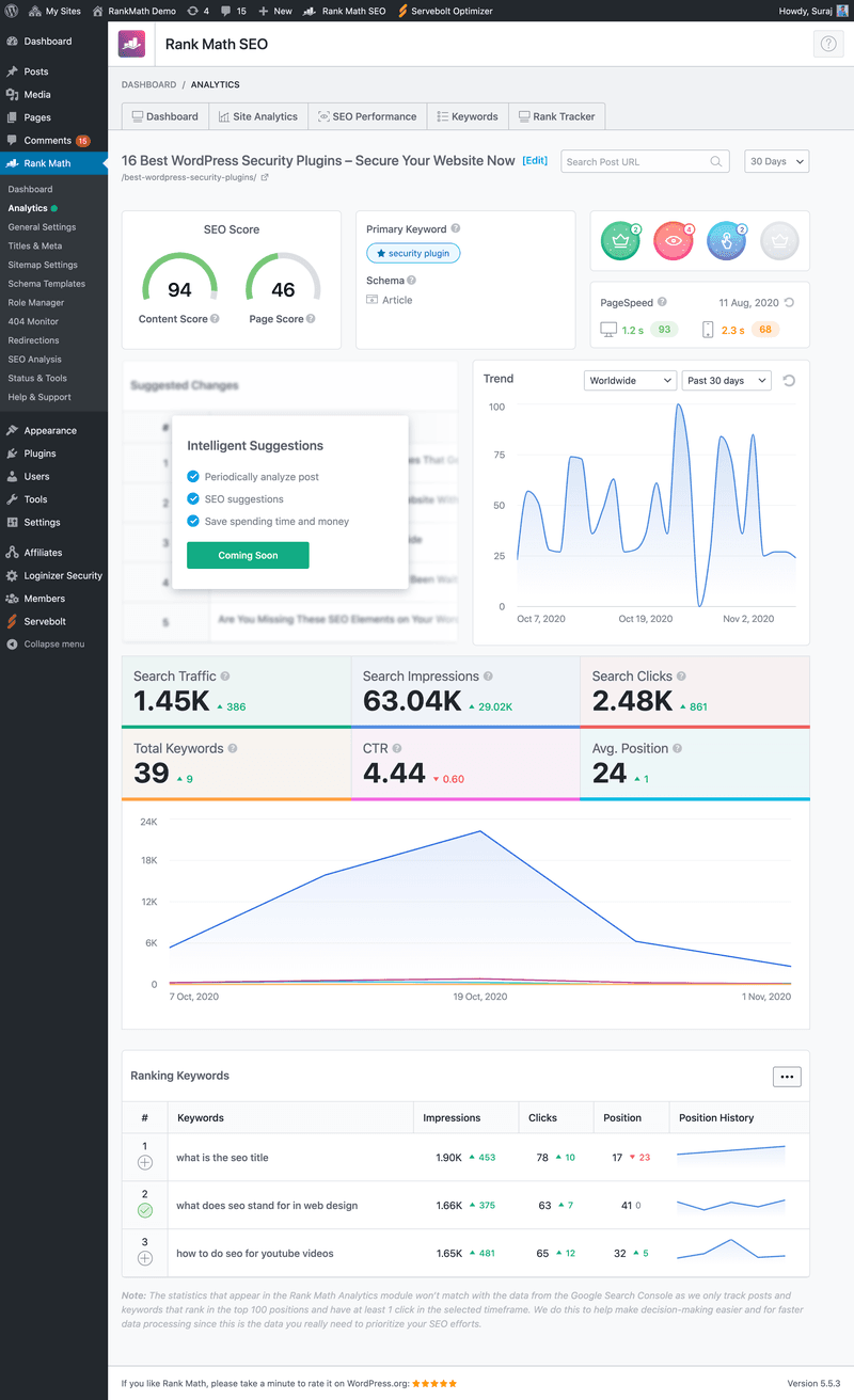RankMath SEO Plugin Gives You a Competitive Advantage 4 RankMath SEO Plugin Optimization and Reports