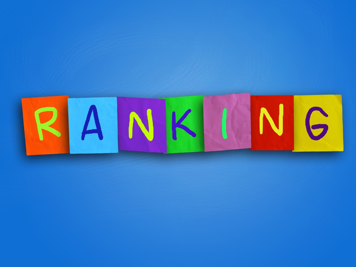 top google ranking factors for SEO