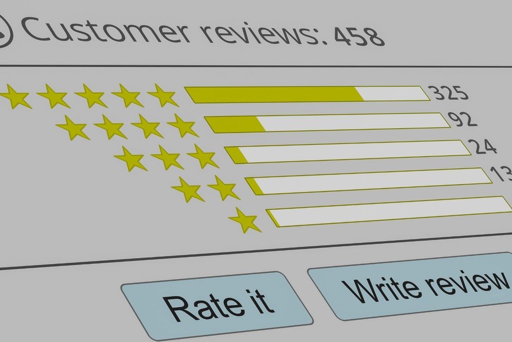 online reviews - responding to negative reviews and positive ones