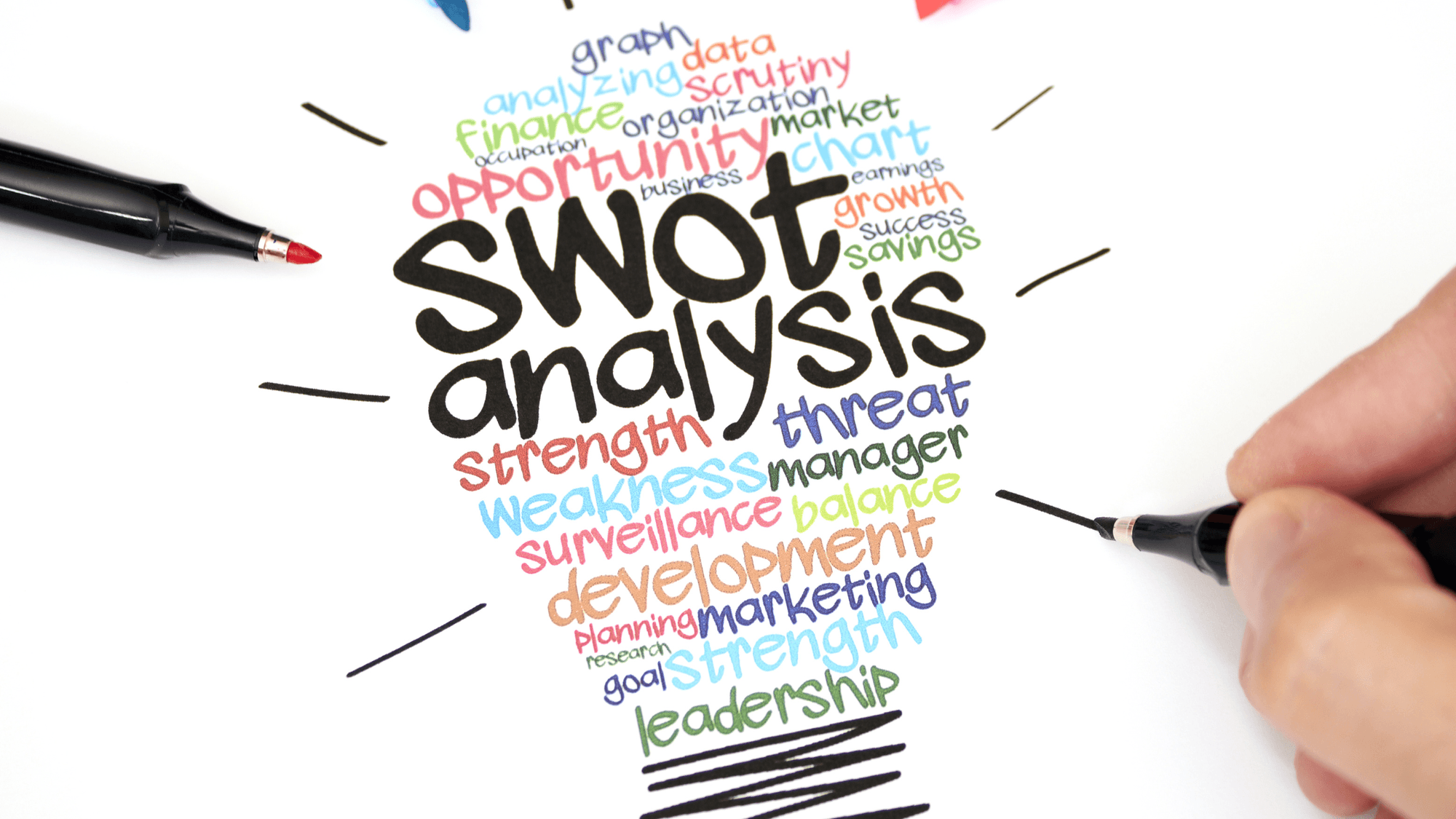 The Swot Analysis A Guide To Using It In Your Business Cover The SWOT Analysis: A Guide to Using It in Your Business