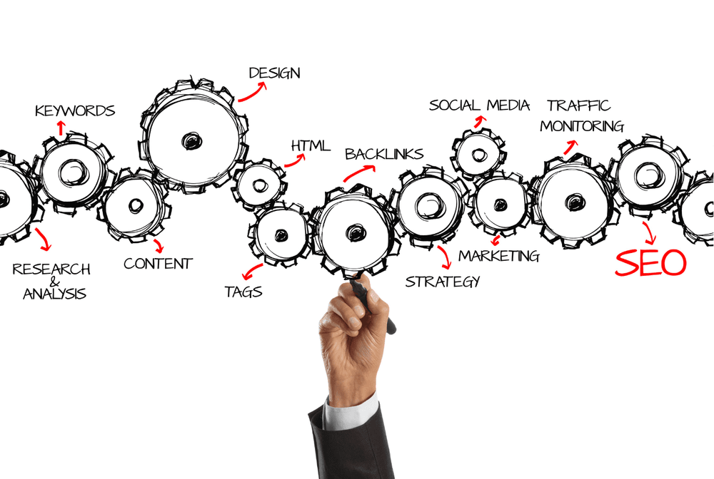 Tips for Creating an SEO-Friendly Website 4 SEO-Friendly Website: Go beyond Ranking Higher on Search Engines