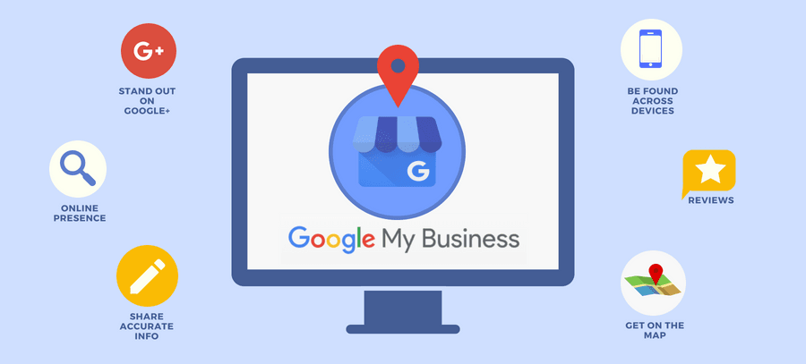 google my business posts best practices