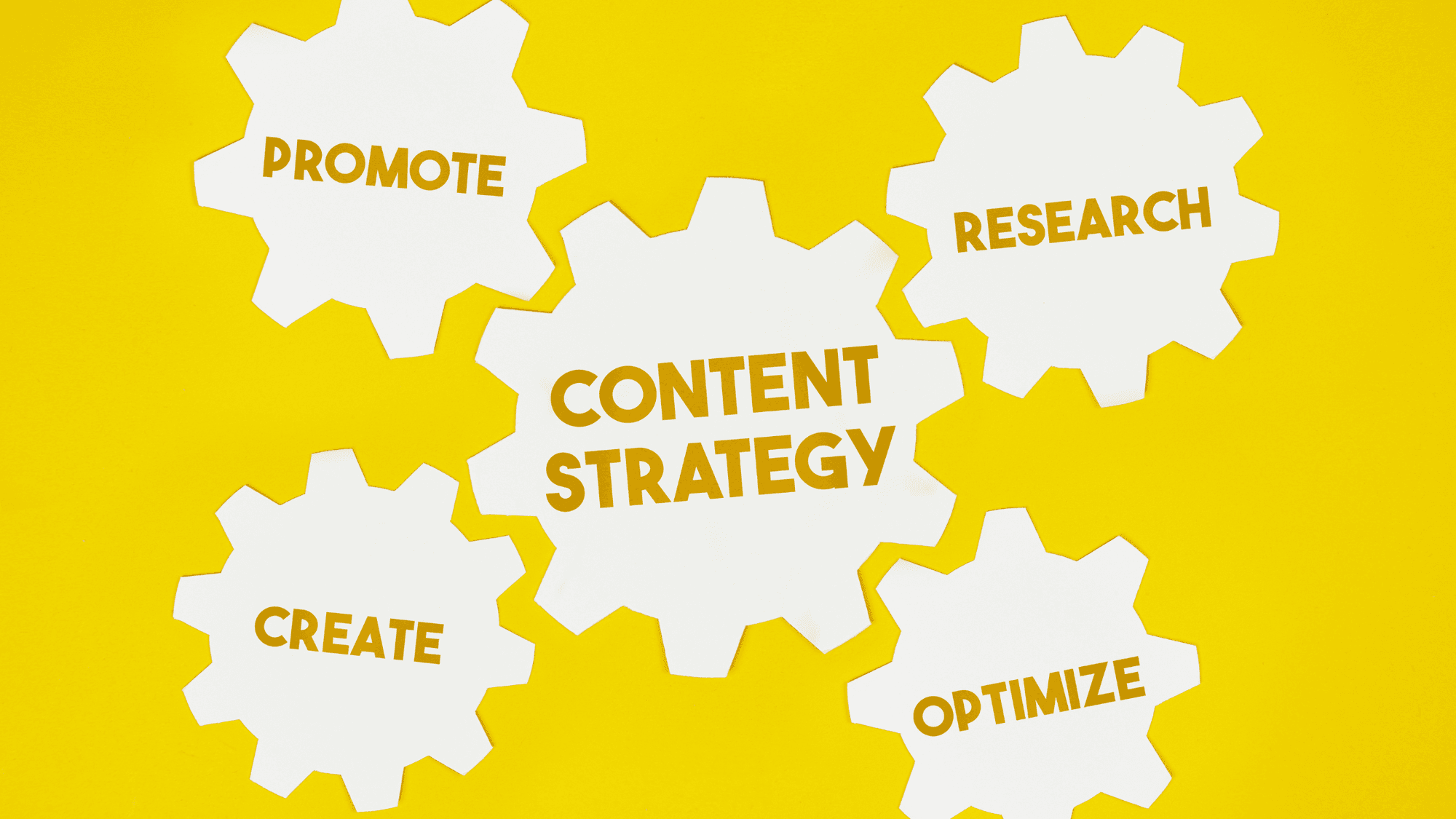 Four gears with content strategy on them, each containing content ideas.