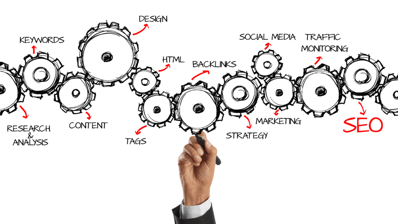 3 Key Steps for a Successful SEO Strategy 3 Internal Linking for SEO - Newman Web Solutions - Atlanta GA