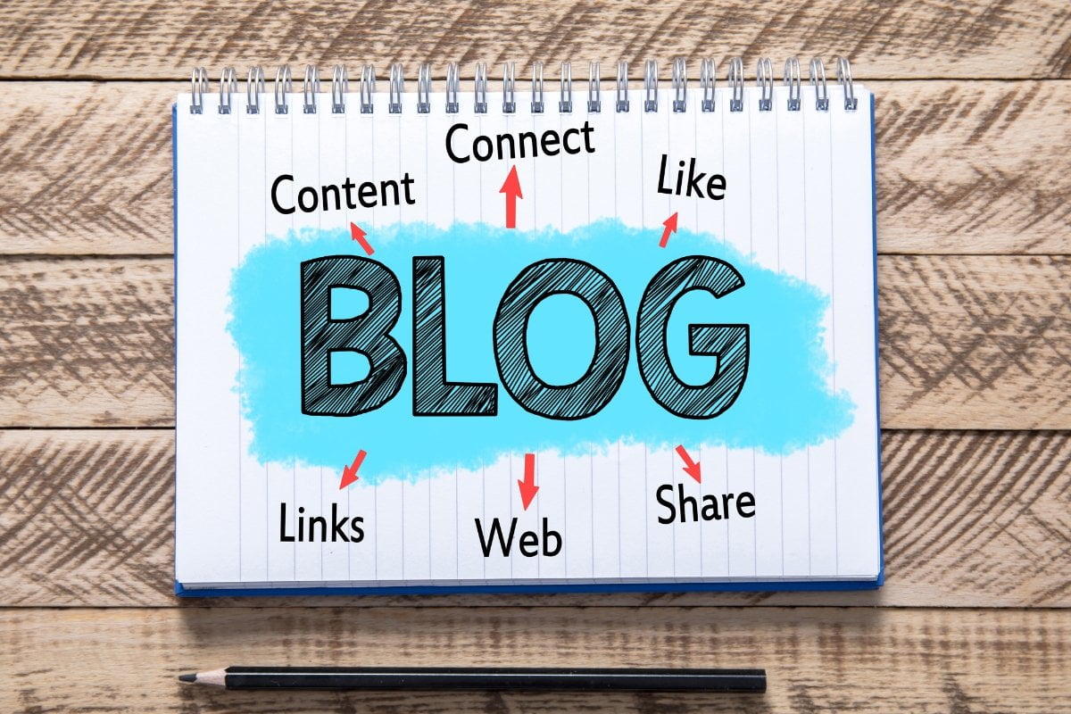 How Many Blog Posts Per Week Should You Write? 2 how many blog posts per week