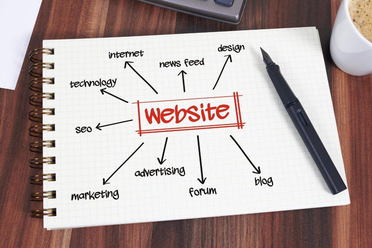 What is a Website and How Can It Help Your Business? 2 What Is A Website 3