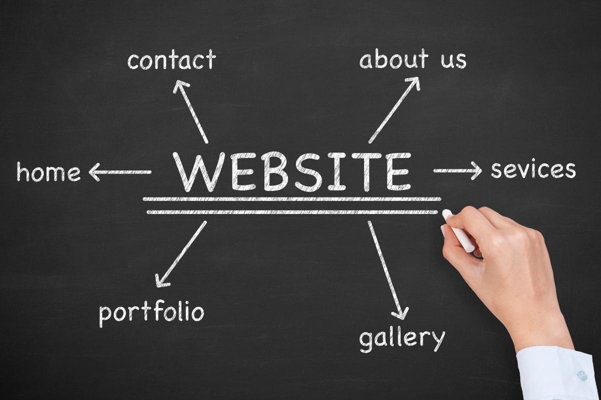 What is The Purpose of a Website? 3 What Is the purpose of a website