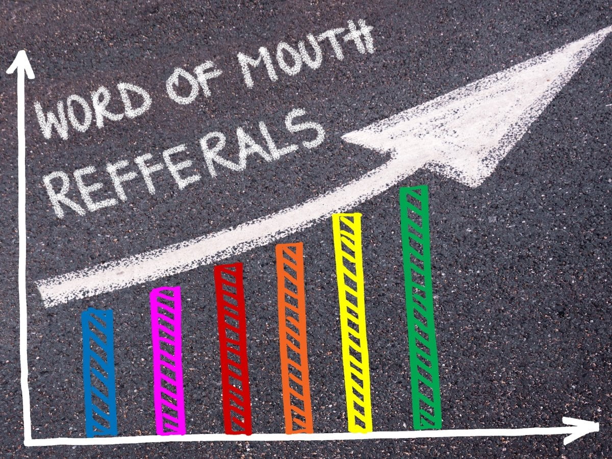 Word of Mouth Marketing in the Digital Age: Old Tactics, New Twists 4 word of mouth marketing