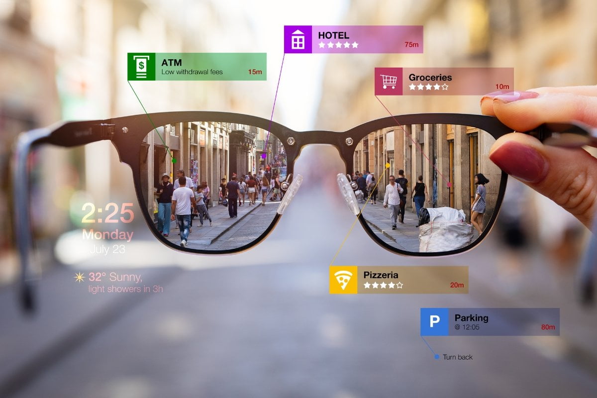 Social Media Trends: Staying Ahead in the Digital Age 2024 4 augmented reality