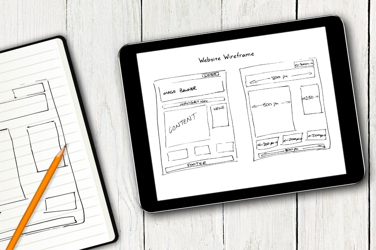 Website Design Process A Step-by-Step Guide to Streamlining Your Website Design Process