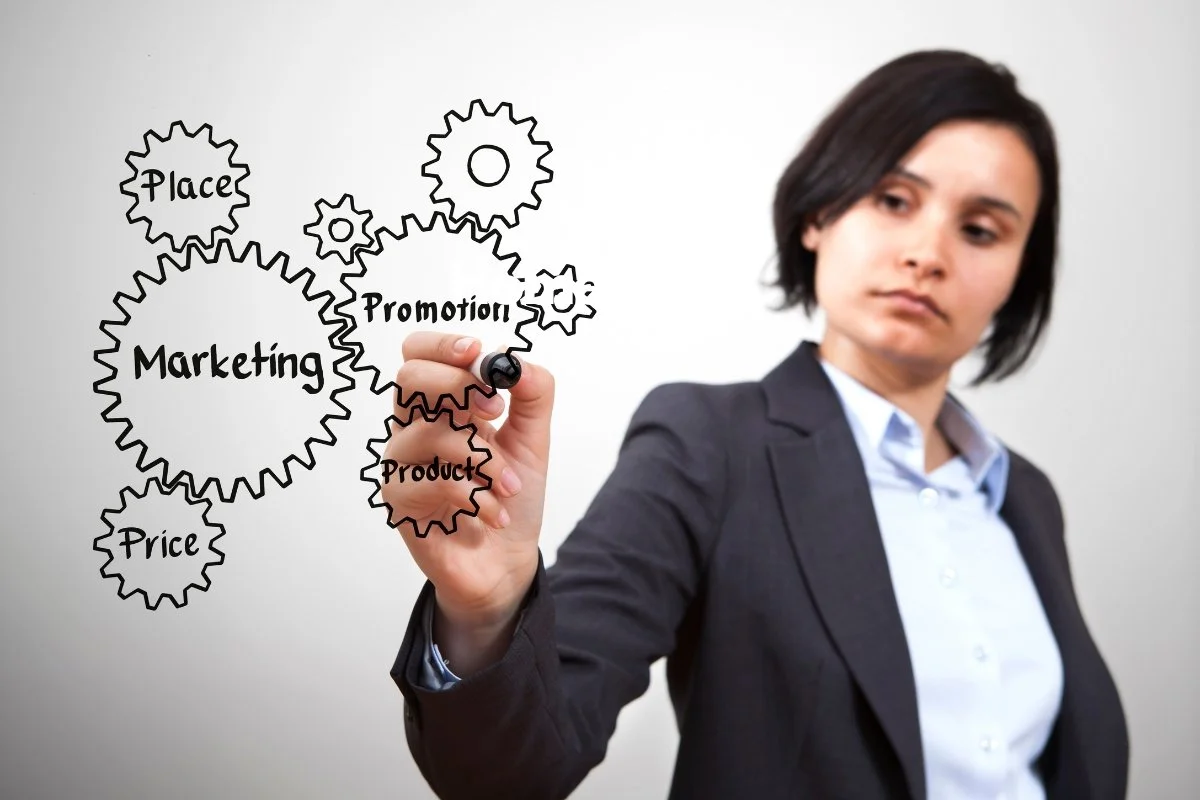 Marketing Mastery: Product, Price, Place, Promotion Insights