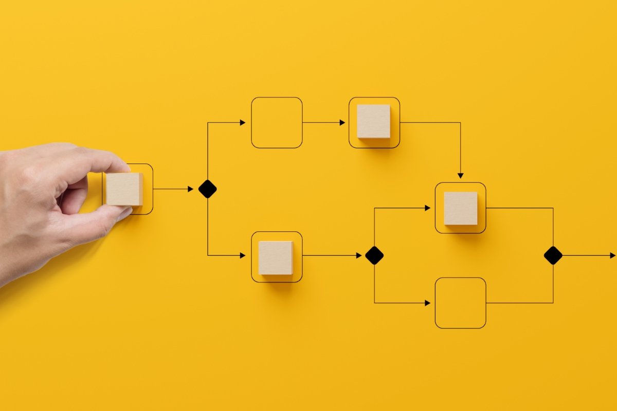 A hand points at a diagram on a yellow background, demonstrating marketing automation concepts.