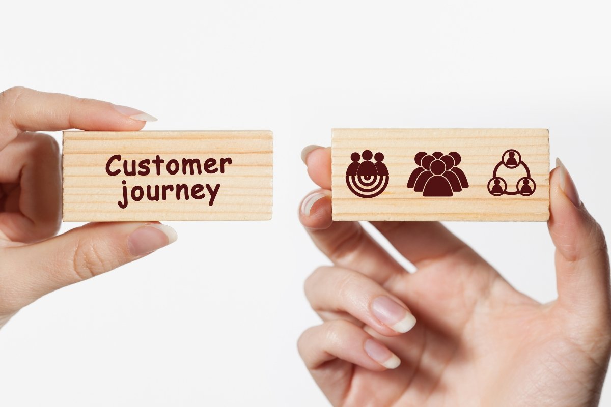 User-Centered Design: Building an Engaging Web Experience 3 customer journey