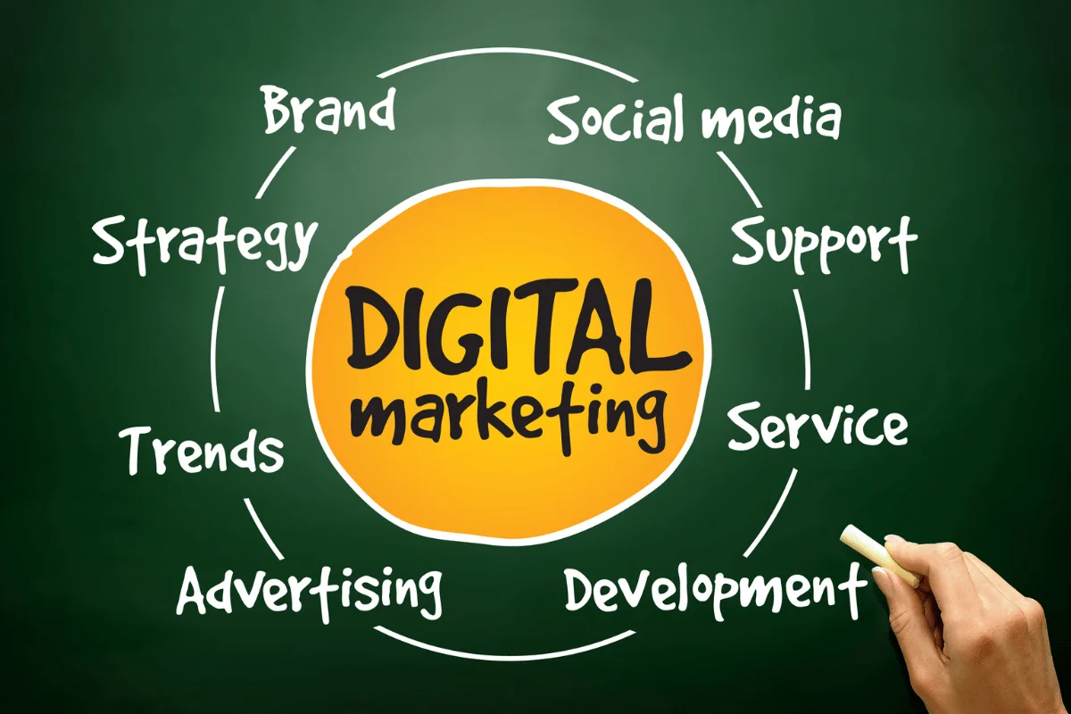 Digital Marketing Agencies For Startups: Unleashing Growth And Success 3 A hand drawing the word digital marketing on a chalkboard.
