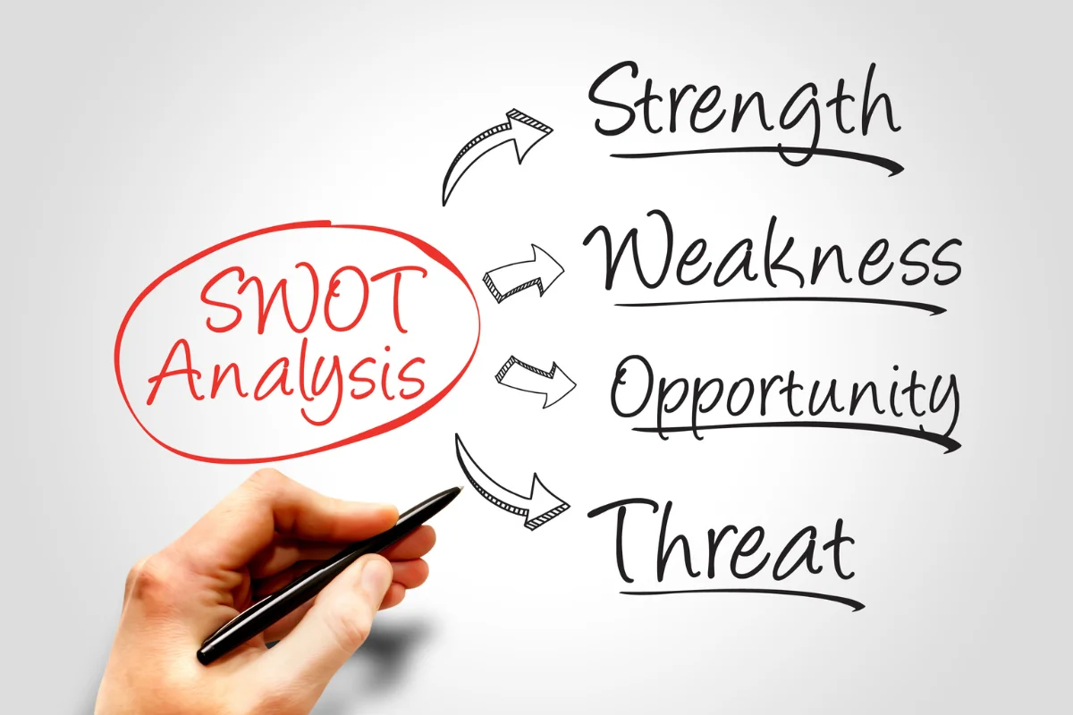 SWOT Analysis Guide: Maximizing Strengths And Seizing Opportunities 6 swot analysis guide 5