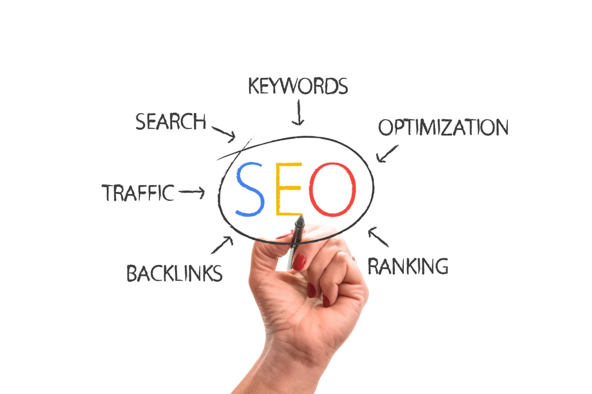 We Write Blog Posts: Crafting Compelling Content For Success 4 A hand writing the word SEO.