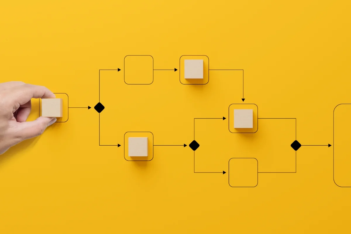 Plumbing Automation: Boost Customer Engagement Effortlessly 2 A hand places wooden blocks on a yellow background, creating a black flowchart diagram that demonstrates the intricacies of plumbing automation.