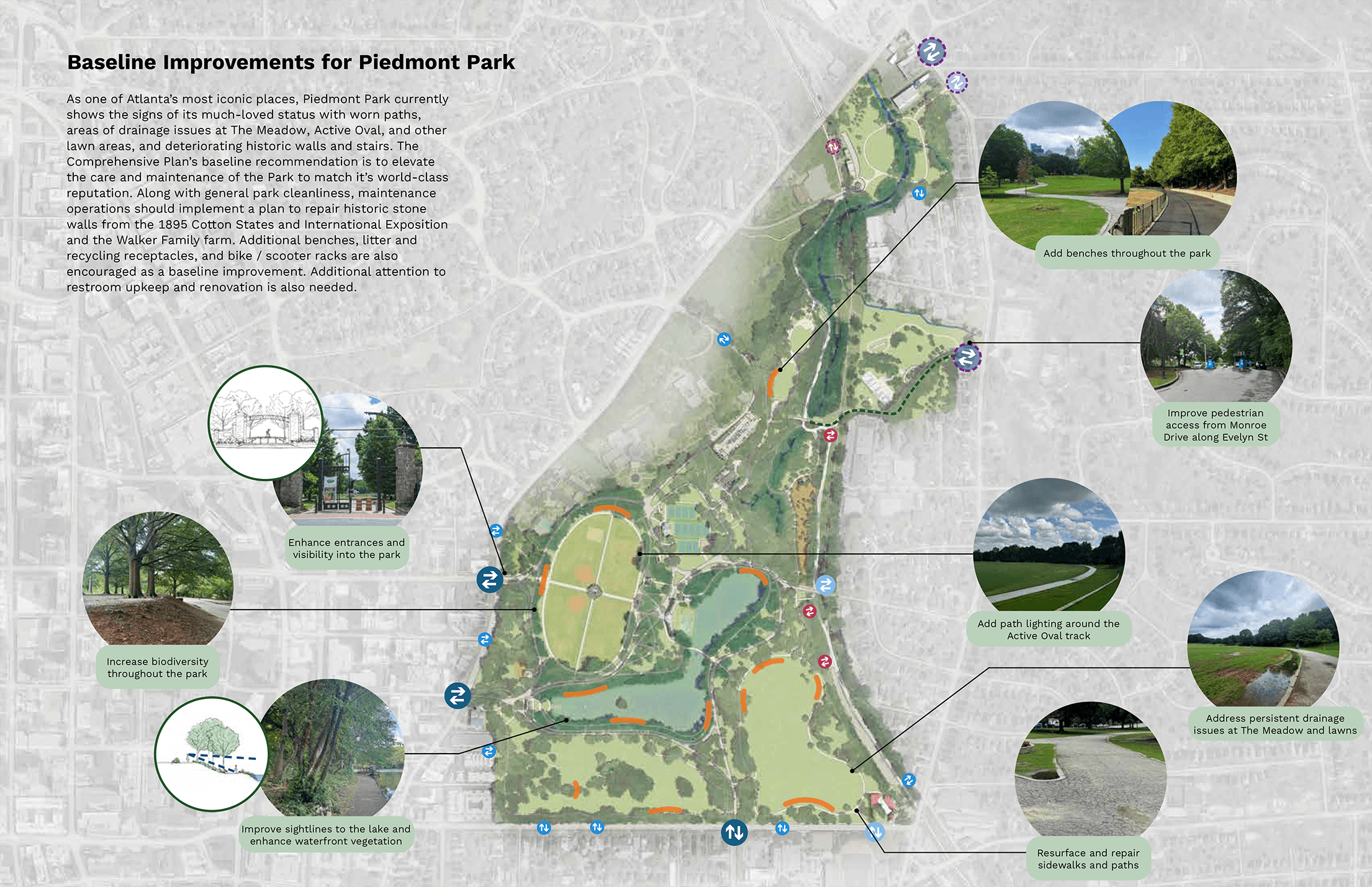 Piedmont Park Conservancy 1 baseline improvements 1
