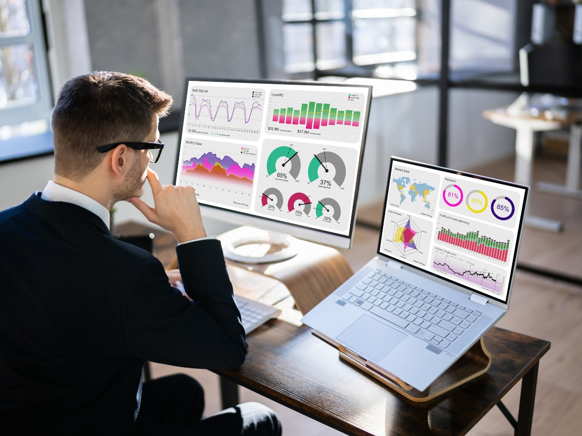 measuring roi 3