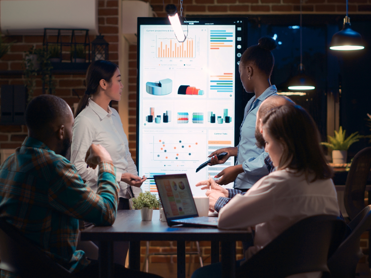measuring roi 4