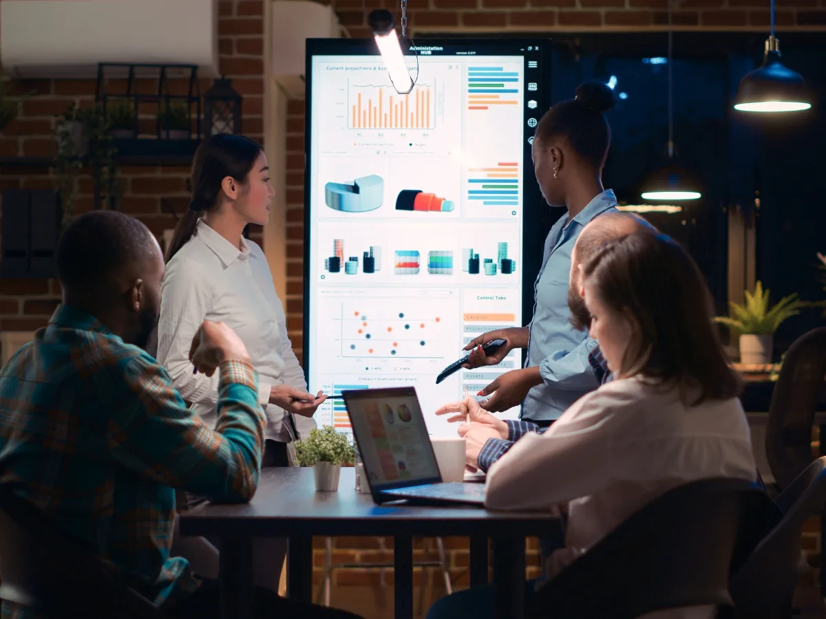 measuring roi 4