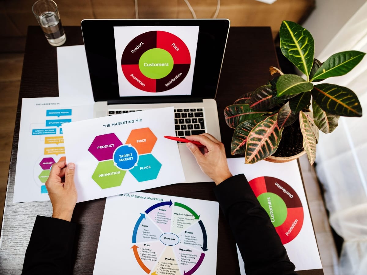 exploring niche markets 1